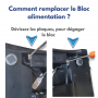 Câble alimentation pour Balance de marché EVO MARTE