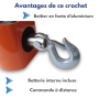 Crochet peseur Baxtran STX | 1 à 10 tonnes | ACT Pesage