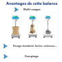 Balance industrielle polyvalente