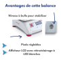 Balance professionnelle agroalimentaire