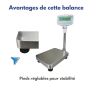 Acheter une balance professionnelle